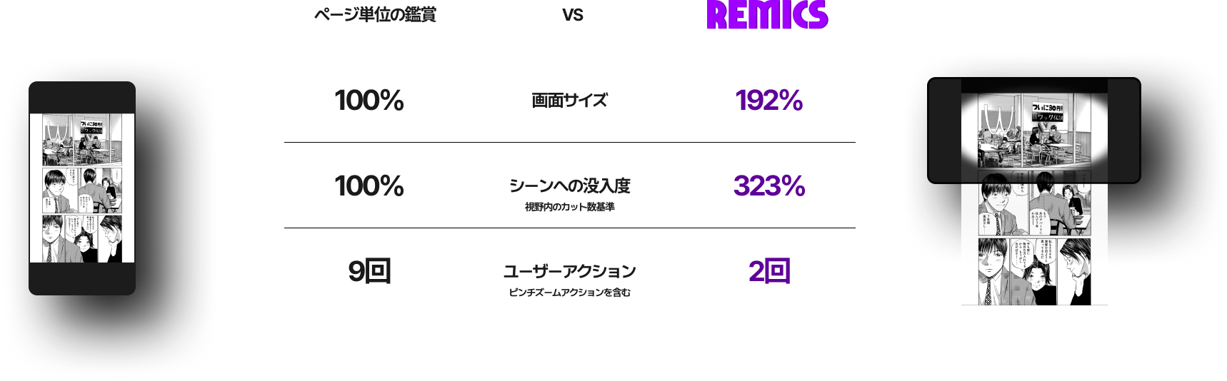 サービス導入フロー